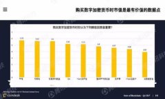 TP钱包涨幅分析：背后的原