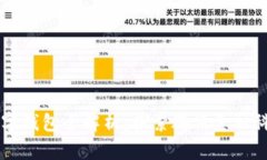 马化腾数字钱包全解析：探索腾讯金融科技的未