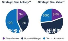 区块链钱包事件案例分析：揭示安全性与用户体