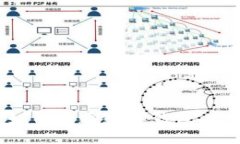 上海农行如何开通数字钱