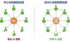 2023年数字硬币钱包图片大