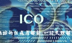 区块链钱包地址的组成与