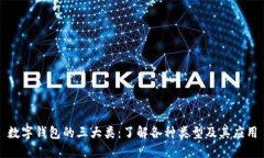 数字钱包的三大类：了解