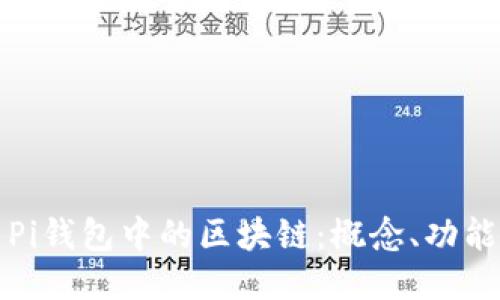 : 探索Pi钱包中的区块链:概念、功能与应用
