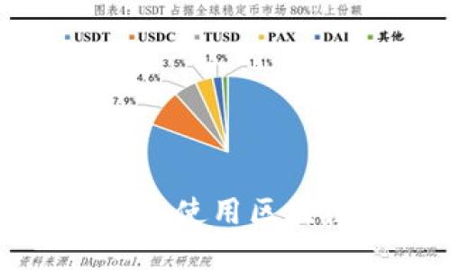 如何安全地管理和使用区块链必备钱包地址