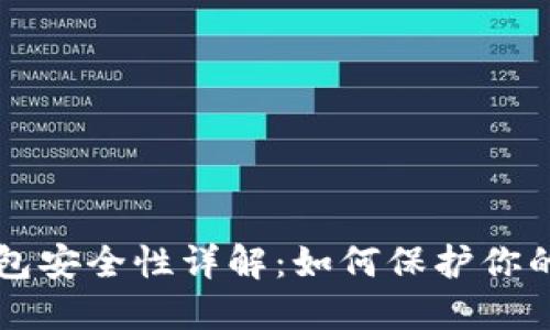 网赌数字钱包安全性详解：如何保护你的资金和隐私