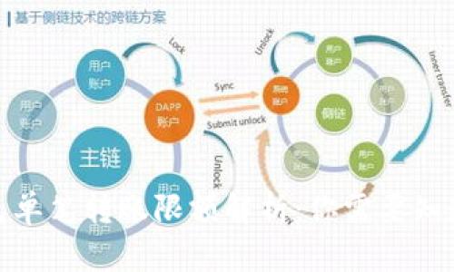 数字钱包单笔转账限额解析：你需要知道的一切