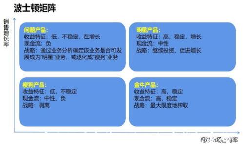 
如何安全设置和管理您的数字钱包密码