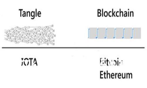 深度解析：WOTOKEN数字钱包骗局的真相与防范方法
