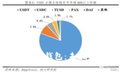 全面解析数字个人钱包：