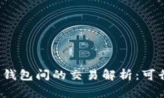  不同银行数字钱包间的交