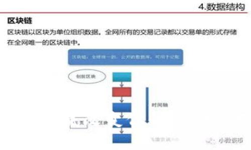 数字钱包Mate：彻底改变你的支付方式与财务管理