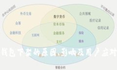 数字钱包下架的原因、影