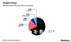 全面解析数字货币电子钱