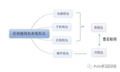 : 如何在TP钱包中隐藏数字