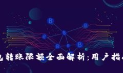中行数字钱包转账限额全