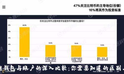   
区块链钱包与账户的深入比较：你需要知道的区别与功能