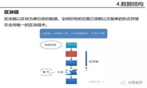 新WiFi数字黄金钱包：安全、便捷的数字资产管理方案
