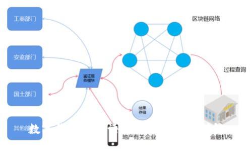 数字钱包的英语翻译及其应用详解