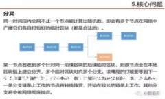数字钱包转账内部错误解
