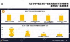 全面解读农行数字钱包回
