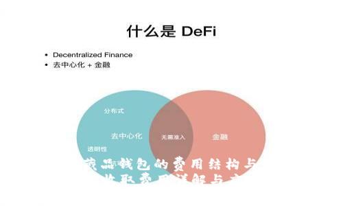 : 了解数字藏品钱包的费用结构与应用价值  
数字藏品钱包收取费用详解与应用分析