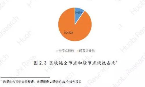 区块链钱包：手机是否必需？全面解析与应用场景