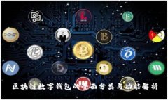 区块链数字钱包的全面分
