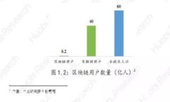 数字钱包互相转账的操作