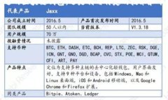 如何实现区块链钱包转账