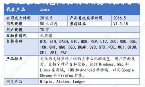 如何实现区块链钱包转账不收手续费的方法解析/  
区块链钱包, 转账, 手续费, 不收手续费, 加密货币/guanjianci  

### 引言

区块链技术的快速发展使得各种加密货币应运而生，而在这些数字货币进行交易时，区块链钱包的转账手续费用却成了许多用户关心的问题。标准的转账过程中，用户往往需要支付一定的手续费，这部分费用通常是用于激励矿工确认交易。然而，随着用户需求的增长，许多人开始探索如何在转账过程中减少甚至免除手续费。本文将深入探讨现有的解决方案，并解析相关的注意事项。

### 区块链手续费的基本概述

区块链手续费是进行交易时需要支付的费用，主要用于激励网络内的矿工或验证者确认和处理交易。该费用的高低通常与网络的拥堵程度、交易的复杂性以及用户为自己的交易设置的优先级有关。

#### 区块链手续费的构成

通常，区块链手续费的构成包括以下几个部分：

1. **矿工费用**：矿工在链上验证交易、打包区块所获得的费用。
2. **交易复杂度**：复杂交易可能会需要更高的手续费。
3. **网络拥堵**：在高峰时段，网络中的交易数量激增，手续费通常会上升。

理解这些基础知识有助于用户在进行交易时做好准备，选择合适的时机和平台来降低手续费。

### 实现无手续费转账的方式

尽管在传统区块链中，手续费是不可避免的，但仍有一些策略与创新可以让用户实现转账时不收手续费。以下是一些可行的方法：

#### 1. 使用零手续费的区块链钱包

某些区块链钱包提供零手续费转账功能，其中包括：

- **闪电网络**：对于比特币等主流货币，闪电网络可以让用户在链下进行快速转账，避免手续费。
- **特定钱包**：一些了手续费的数字钱包，如一些去中心化钱包，可能会有零费用的策略。

#### 2. 利用特定代币或区块链

一些较新的区块链平台或代币去中心化设计，其目的是为用户提供零手续费的交易体验，例如：

- **IOTA**：使用Tangle技术，才能实现无手续费交易。
- **Nano**：基于区块链的独特设计使其不需要用户支付手续费。
  
#### 3. 在特定时间段内交易

某些区块链在某些不高峰时段，由于网络利用率较低，为用户提供相对低廉的手续费，甚至可以不收手续费，例如：

- 通常在晚上或周末，区块链网络拥堵较小，手续费相对较低。

#### 4. 使用代币交换平台的优惠

一些借助交易所进行代币交换的平台会提供手续费豁免券，只要持有一定量的该平台内特定区块链平台代币即可能享受转账免手续费的服务。

### 区块链转账免手续费的潜在问题

在追求免手续费转账方式的过程中，用户应该警惕一些潜在的问题。

#### 1. 如何选择安全的零手续费转账钱包？

在寻找免手续费的区块链钱包时，用户应考虑安全性和隐私问题。以下是选择安全钱包的一些建议：

- **查看其安全性评价**：参考用户评价及网络评价，了解该钱包的安全历史。
- **钱包的开发者背景**：开发团队的信誉及专业性。
- **钱包功能和接口**：确保钱包的使用方便性和功能完整性。

#### 2. 如何判断转账的效率？

免手续费转账可能会导致交易效率的问题。以下是评估转账效率的一些要点：

- **交易确认时间**：量化交易过慢的过程。
- **平台负载状况**：时刻了解钱包所选平台上现阶段的网络状况。
- **用户反馈**：查找其他用户的交易经验，分析数据对比。
  
#### 3. 不收手续费的隐患有哪些？

虽然免手续费的吸引力很大，但用户也要关注其潜在的隐患，例如：

- **隐私问题**：部分免手续费平台可能会通过数据挖掘来弥补损失，从而影响用户隐私。
- **服务的稳定性**：免手续费的平台可能在流失用户后提供的服务质量无法保证。
  
#### 4.怎么处理手续费的问题？

在无法避免手续费的情况下，用户需要有一些应对策略：

- **设置合适的手续费**：设置合适的手续费，帮助交易在高峰期顺利进行。
- **利用交易所的反馈机制**：选择一些没有隐藏费用的交易所，以减少总手续费。

#### 5. 未来区块链转账的趋势？

随着技术的进步，未来区块链转账将出现更多新动态：

- **Layer 2 解决方案**：如闪电网络将会让比特币乃至其他主流货币在处理交易方面更高效。
- **跨链交易技术的演进**：跨链技术带来了更多可能性，未来用户可能借助这些技术进行免手续费交易。

### 结论

免手续费转账在区块链的发展中是一个值得关注的领域，虽然目前还存在许多未知和风险，但随着技术的不断演进，未来实现这一目标的可能性将大大增加。无论是选择合适的区块链钱包，还是利用特定的技术和平台，用户都能在数字货币时代中更灵活地管理自己的资产和交易。希望本文能为用户提供实用的信息，帮助他们找到合适的方法来实现区块链钱包转账不收手续费的目标。

### 可能相关的问题

1. 为什么区块链转账需要手续费？
2. 如何选择合适的免手续费钱包？
3. 有哪些区块链技术可以实现免手续费？
4. 免手续费转账可能带来的风险有哪些？
5. 未来区块链市场的手续费趋势会怎样？