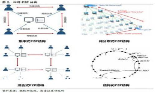 全面解析Yooshi区块链钱包：安全性、功能性及使用指南