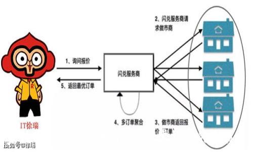   
宜家数字钱包开通指南：轻松掌握你的交易方式