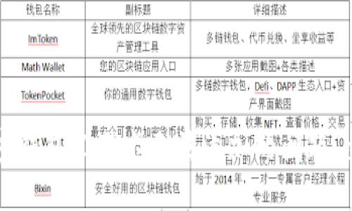 解决加密钱包门禁卡无法添加的问题：全面指南