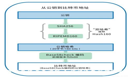 杭州数字钱包编号查询网：如何快速找到你需要的信息