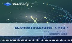 加密钱包架构详解与图片