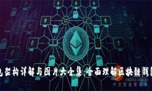 加密钱包架构详解与图片大全集：全面理解区块链钱包的构成