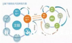 中国数字钱包市场的主要