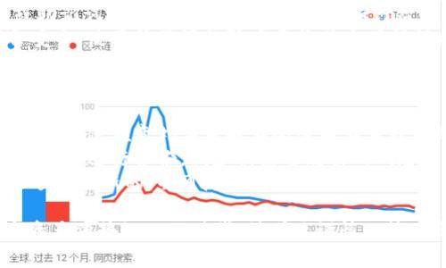 baioti全面指南：如何安全下载以太坊数字钱包/baioti
以太坊钱包,数字钱包下载,以太坊安全,区块链钱包/guanjianci

什么是以太坊数字钱包？
以太坊数字钱包是一种允许用户存储、接收和发送以太坊（ETH）及其基于ERC-20标准的代币的工具。以太坊不同于传统银行账户，提供了一种去中心化的方式来管理资产。它采用智能合约技术，确保交易的安全性和透明性。
以太坊数字钱包分为热钱包和冷钱包。热钱包通常是在线的，易于使用，但安全性相对较低，适合频繁交易的用户；而冷钱包是离线的，提供更高的安全性，适合长期存储资产。用户可以根据自己的需求选择合适的钱包类型。

如何下载以太坊数字钱包？
下载以太坊钱包的步骤通常如下：
ol
listrong选择钱包类型：/strong首先需要决定使用热钱包还是冷钱包。热钱包一般可以快速下载和安装，而冷钱包可能需要购买实体设备或使用纸质钱包。/li
listrong选定钱包提供商：/strong市场上有许多以太坊钱包提供商，如MetaMask、MyEtherWallet和Ledger等。每个钱包都有不同的功能和安全性，根据自己的需求选择合适的钱包。/li
listrong访问官方网站：/strong为了确保下载的安全性，应访问选定钱包的官方网站，避免下载到恶意软件。/li
listrong下载和安装：/strong根据系统（如Windows、Mac、Linux、Android或iOS），选择合适的版本进行下载并按照提示进行安装。/li
listrong创建钱包：/strong安装完成后，打开软件并按照提示创建一个新钱包。通常需要设置一个安全的密码，并保存好私钥和助记词。/li
/ol

安全下载以太坊钱包的注意事项
在下载以太坊数字钱包时，安全性是首要考虑的因素。以下是一些最佳实践：
ul
listrong检查网站安全性：/strong确保下载页面是HTTPS加密的网站，以防止数据被窃取。同时，查阅用户评价和评论，确定其可靠性。/li
listrong使用官方渠道：/strong尽量从官方网站或受信任的应用商店下载，确保软件的完整性和安全性。避免通过第三方链接进行下载。/li
listrong定期更新：/strong保持钱包软件及其依赖组件的定期更新，确保系统及其安全性在最新状态。/li
listrong启用双重认证：/strong如果钱包提供任何安全设置选项，例如双重认证，务必开启，以增强账户安全性。/li
listrong备份钱包：/strong备份私钥、助记词和恢复短语，确保在丢失设备或系及其他问题时仍能访问自己的资产。/li
/ul

以太坊数字钱包的使用教程
一旦成功下载并设置你的以太坊钱包，就可以开始管理你的以太坊资产。使用钱包的基本操作包括：
ul
listrong接收以太坊：/strong每个以太坊钱包都提供了一个独特的地址，你可以将其分享给其他用户以接收ETH。在钱包界面中，查找“接收”按钮，复制地址。/li
listrong发送以太坊：/strong发送ETH的过程通常是输入收款地址及发送金额，系统可能会要求确认是否支付交易费用。这时注意确认输入的信息确保无误。/li
listrong查看交易历史：/strong大多数钱包提供交易历史记录，方便用户跟踪自己资产的流动情况。在钱包界面中，通常可以找到“交易历史”或“活动”栏目。/li
listrong管理代币：/strong以太坊钱包不仅支持ETH，也支持多种ERC-20代币，你可以在钱包中添加或删除这些代币，查看余额。/li
/ul

以太坊数字钱包的备份与恢复
备份钱包是保障你资产安全的重要措施。在安装钱包时，通常会生成助记词和私钥，务必将其安全保存。以下是备份和恢复的基本步骤：
ol
listrong备份助记词：/strong在创建钱包时，系统会提供一组助记词，务必将其抄写并妥善保管，切勿保存在不安全的地方。/li
listrong备份私钥：/strong大多数钱包允许导出私钥，这是恢复账户的关键所在。确保私钥不被他人获取，以防丢失资金。/li
listrong恢复钱包：/strong若需恢复钱包，打开钱包应用，选择“恢复”来输入助记词或私钥，系统将自动恢复你的账户和资产。/li
/ol

以太坊钱包常见问题解答

1. 如何选择合适的以太坊数字钱包？
选择合适的以太坊钱包需要考虑多个因素，包括你的使用场景、对安全性的需求和是否希望储存多种代币。以下是选择钱包时值得参考的几个方面：
strong安全性：/strong对于重视资产安全的用户，冷钱包如Ledger或Trezor是更好的选择，而以太坊的热钱包如MetaMask适合频繁交易和较小金额的用户。
strong用户界面：/strong钱包的用户界面也很重要，良好的用户体验可以使操作更简单。建议选择那些界面友好、操作直观的产品。
strong功能性：/strong一些钱包提供额外的功能，如内置交易所换币、查看资产分析等。根据个人需求，选择最合适的功能。
strong社区支持：/strong一个活跃的社区支持可以帮助用户解决遇到的问题，查阅相关的论坛和社交平台，了解其他用户的反馈和评价。

2. 如果我丢失了私钥，会发生什么？
私钥是访问你的以太坊钱包的关键，如果丢失私钥，你将无法再访问或管理你的资产。以下是应对的措施和预防的方法：
strong重要性：/strong私钥就如同银行账户的密码，保护好私钥是确保数字资产安全的首要条件。如果未能妥善备份私钥，用户可能面临永久失去资产的风险。
strong备份措施：/strong用户在创建钱包时，务必将私钥和助记词备份并存放在安全的地方，最好是离线的存储介质，如纸质备份或USB盘。
strong恢复可能性：/strong一旦丢失私钥，将无法恢复钱包以及其中的资产，因此，设立严格的备份和恢复策略至关重要。

3. 以太坊钱包的交易费用如何计算？
以太坊网络的交易费用是通过“Gas”来计算的。Gas具有两个组成部分，Gas Limit和Gas Price，两者的共计就是用户在一笔交易中的费用。以下是具体的讲解：
strongGas Limit：/strong这表示一笔交易最多可以消耗的Gas数量。某些复杂操作如智能合约的调用会需要更多的Gas，相反简单的ETH转账所需的Gas相对较少。
strongGas Price：/strong这是用户愿意支付的每个Gas单位的价格，通常以Gwei单位表示。可以根据网络的拥堵程度调整，费用越高，交易确认时间越快。
strong如何查看费用：/strong在进行交易时，大多数钱包会自动计算当前的Gas价格，并显示交易费用，用户可选择支付更高的费用来加快交易速度。

4. 数字钱包的安全风险有哪些？
数字钱包虽然带来了便捷，但同样也存在一些安全风险，用户需加强意识，保护自己的资产。以下是一些常见的安全风险：
strong网络攻击：/strong热钱包因联网而更易受到黑客攻击，用户应避免在公共网络下进行交易，随时关注自身账户异常活动。
strong钓鱼攻击：/strong不法分子可能通过伪装成钱包服务商的方式诱使用户输入私钥或助记词。务必仔细检查每个链接和网站的真实身份。
strong恶意软件：/strong在下载钱包时，如非官方网站可能潜伏恶意软件，用户应加强设备安全，使用信誉好的防病毒软件来确保保护。

5. 如何确保以太坊钱包的备份和恢复安全？
为了确保以太坊钱包的备份和恢复安全，用户可以采取以下措施：
strong多重备份：/strong将私钥、助记词等备份到多个安全的地方，例如纸质备份和硬件钱包，确保在意外丢失时不会造成不可挽回的损失。
strong加密存储：/strong对备份的文件进行加密存储，以防止未授权访问。同时，避免使用云存储进行备份，减少被黑客攻击的风险。
strong定期更新备份：/strong对于使用频率高的钱包，用户应定期更新其备份，确保数据选项是最新的，并可随时恢复。

以上就是有关以太坊数字钱包下载的全面介绍及相关问题解答，希望对你有所帮助。在数字资产涨势如虹的时代，科学且谨慎的管理资产是每个用户不可或缺的责任。