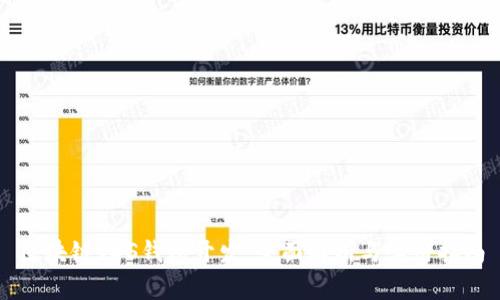 区块链VDS钱包开发：全面解析与实用指南