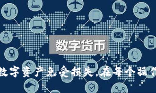 biao ti/biao ti数字货币冷钱包安全保护全攻略/biao ti

数字货币, 冷钱包, 安全保护, 加密货币/guanjianci

在近年来，数字货币愈发受到人们的关注，像比特币、以太坊等加密货币的价格波动和投资价值使得越来越多的人开始涉足这一领域。伴随着投资热潮而来的，是对数字货币安全性的担忧。在各种安全措施中，冷钱包被认为是保护数字货币资产的最佳选择之一。本文将深入探讨数字货币冷钱包的保护方法，以及如何有效地防止资产丢失。

什么是数字货币冷钱包？

数字货币冷钱包是指一种不与互联网连接的存储设备，用于安全存储加密货币。与热钱包相比，冷钱包能够有效地避免网络攻击，例如黑客攻击。冷钱包的主要形式包括硬件钱包、纸钱包等。

硬件钱包通常是一个USB设备，可以在需要的时候连接到电脑上进行交易，而纸钱包则是在纸上生成和打印私钥和公钥。因为冷钱包不时刻在线，所以即使黑客成功进入了用户的电脑，其冷钱包中的资产也不会受到威胁。

冷钱包的安全保护措施

用冷钱包保护数字货币的安全性，需要采取多方面的安保措施，以下是一些重要的保护措施：

h41. 选择可靠的冷钱包品牌/h4

选择一家信誉良好的冷钱包厂家非常重要。市场上有很多品牌，如 Ledger、Trezor 等，它们都有丰富的用户评价和社区支持。在选择时，可以参考其他用户的使用经验，确保选择的品牌在安全性上有保障。

h42. 定期更新固件/h4

硬件钱包通常会进行固件更新，以修复潜在的漏洞与安全问题。用户应定期检查钱包的官方网站，确保下载和安装最新的固件版本，以保持设备的安全性。

h43. 妥善保管私钥/h4

私钥是用户资产的唯一访问码，因此妥善保管至关重要。用户在使用冷钱包时，不仅要保护设备本身，更要谨慎地管理和存储私钥。最好将私钥分散存储，例如可以将其分布在不同的安全位置，减少丢失的风险。

h44. 进行离线交易/h4

在进行交易时，将硬件钱包先连接到没有联网的电脑上。这种方法有效降低交易过程中的网络攻击风险。用户可以在安全的环境中生成交易，确认后再将其导入到联网的系统中进行广播。

h45. 增加物理保护措施/h4

物理安全同样不可忽视，冷钱包设备应存放在安全的地方，例如防火的保险箱中。对于纸钱包，必须注意保存的条件，如避免潮湿和阳光直射，以保证其长期有效性。

问题1：数字货币冷钱包有哪些类型？

数字货币冷钱包主要有两种类型：硬件钱包和纸钱包。

h41. 硬件钱包/h4

硬件钱包是数字货币存储较为流行的一种方式。它以USB设备的形式存在，能够在无法连接互联网的状态下生成私钥和签名。这种钱包的安全性相对较高，因为即便被连接到感染恶意程序的计算机，也不会明显泄露私钥。市场上有不少知名的硬件钱包品牌，例如 Ledger 和 Trezor。选择硬件钱包时，应确保向官方网站购买，并保持设备的固件更新。

h42. 纸钱包/h4

纸钱包作为一种最基础的冷存储方式，通常需要互联网生成和打印，包括公钥和私钥。用户只需妥善保存好纸钱包，确保没有他人获取私钥即可。纸钱包的优点在于其不依赖电子设备，因此具有较高的安全性。缺点则是相对不便，且一旦损坏或丢失，将永远无法恢复数字资产。

问题2：如何判断冷钱包的安全性？

评估冷钱包安全性的标准主要包括以下几个方面：

h41. 读用户评价/h4

用户的反馈是判断安全性的重要依据，可以在在线社区、社交媒体和专业论坛中查找相关信息。在选择冷钱包时，尽量查看来自不同用户的评价总结，以了解该产品在安全性上的表现。

h42. 公司及团队背景/h4

研究钱包制造商的背景，包括公司时间、团队人员、开发理念等，也能帮助消费者判断其可信度。通常，较早进入市场并拥有一定知名度的品牌在安全性上会比较可靠。

h43. 安全审计和认证/h4

检查钱包是否经过第三方安全审计与认证，通常能提高其安全性。例如，知名硬件钱包会定期邀请专业机构对其产品进行审计和评估，以确保用户数据的安全。确保冷钱包符合行业标准也是非常重要的一环。

h44. 硬件加密保护/h4

大多数冷钱包都具有某种形式的硬件加密技术，能够在一定程度上阻止窃取数据的攻击。了解这些技术的实施情况及效果，可以从专业论坛或技术广场获取相应的信息。

问题3：为什么要使用冷钱包而非热钱包？

使用冷钱包的主要理由在于其安全性优势，相比热钱包，冷钱包能够有效降低资产被盗的风险。

h41. 抵御网络攻击/h4

热钱包始终与互联网连接，这使得其面临更大的黑客攻击风险。而冷钱包由于断网操作，能有效抵御网络攻击，保护用户的私钥和数字资产不受损失。

h42. 长期存储的便利/h4

冷钱包非常适合长期存储，特别是那些不常进行交易的投资者，通过冷钱包可以安全地将数字资产保留在离线状态，避免在交易时出现失误而导致的损失。

h43. 心理安慰/h4

对很多投资者来说，使用冷钱包存储密码资产能给他们带来心理上的安全感。当他们知道个人资产在离线状态下，心里能更加安心，不必时时刻刻担忧黑客的攻击。

问题4：如何恢复丢失的冷钱包？

如果用户不幸丢失冷钱包或备份了私钥，则可能会失去所有的数字资产。因此，在获得冷钱包时，遵循以下步骤可以有效预防丢失： 

h41. 初始化时记录恢复短语/h4

大部分硬件钱包都会提供恢复短语（种子短语），这一短语是逐一生成的12到24个单词。用户应将其清晰地记录并存储在安全的地方，如防火保险柜中。即使设备丢失，依然可以通过输入恢复短语重新生成私钥。

h42. 分散保管/h4

为了避免单一失误带来的风险，建议用户将恢复短语分散存放，尽量选择多个位置，如家中和银行保险箱等。如此，在意外丢失设备的情况下，可以通过访问其他存放地方进行恢复。

h43. 不要在线存储/h4

避免将私钥或恢复短语存储在互联网上，包括云服务和社交平台等。因为这些平台本身可能会遭遇安全攻击，导致数据暴露。在纸质保管上，尽量做到离线存储。

问题5：常见的冷钱包使用误区有哪些？

很多用户在使用冷钱包时，不乏一些误区，这些误区可能会影响其资产安全。

h41. 不备份私钥/h4

一些用户认为使用冷钱包后无需备份私钥，而这样会在遗失设备后导致无法恢复资产。备份私钥非常重要，用户至少应做两份以上的备份，以应对突发事件。

h42. 不更新固件/h4

用户常常会忽视冷钱包的固件更新，认为只要它还在工作，就不需要更新。实际上，固件更新能够修复潜在的安全漏洞，用户应定期检查并更新。

h43. 尽信品牌宣传/h4

市场上许多冷钱包提供商会夸大自家产品的安全性，用户不应盲目相信这些宣传，而是应多了解他人使用后的真实评价，谨慎做出决策。

h44. 在不安全的环境中操作/h4

冷钱包虽然在安全性上具有优势，但在使用过程中，用户也应选择安全的操作环境。例如，在公共场合连接硬件钱包时，可能面临诸多风险，应避免在这类情境中使用。

h45. 忽视物理安全/h4

冷钱包虽然不与网络连接，但仍然易于丢失或被偷。用户应对冷钱包的物理存放保持警惕，确保在安全的环境中保护资产。

总结

在数字货币投资中，冷钱包的安全保护至关重要。通过合理的措施，例如选择可靠的钱包品牌、定期更新固件、妥善保管私钥等，用户能够最大程度地保护自己的数字资产免受损失。在每个操作环节都保持谨慎的态度，才能在这条充满挑战的投资道路上，走得更加稳健。