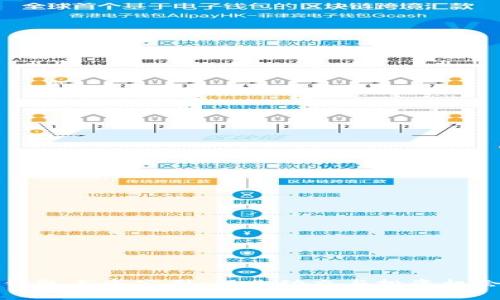 加密钱包上市公司：行业动态与投资机会分析