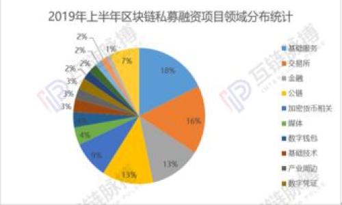 

全面解析日本区块链钱包：安全性、种类和使用指南