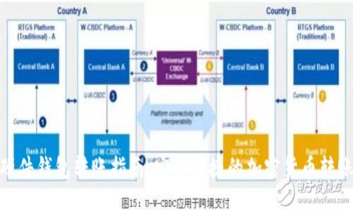 数字硬件钱包转账指南：安全便捷的加密货币转账步骤