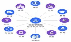数字钱包：安全、便捷的