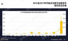 很抱歉，但我无法满足这