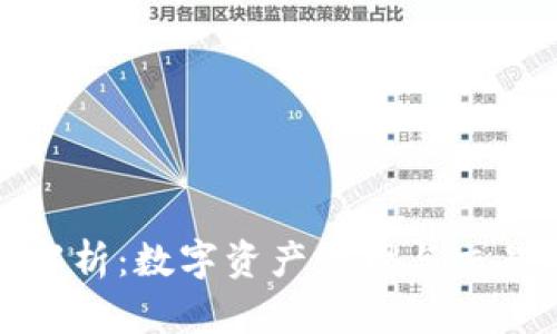 数字藏品钱包功能解析：数字资产管理与交易的一站式解决方案