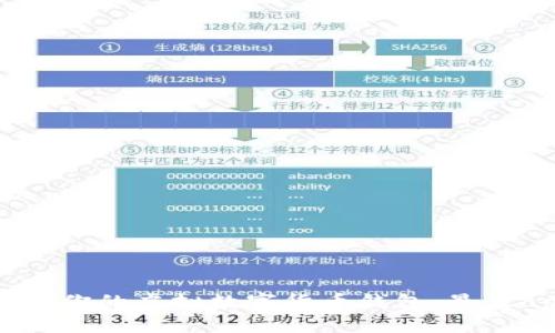 如何选择适合你的虚拟数字货币钱包：最佳app下载指南