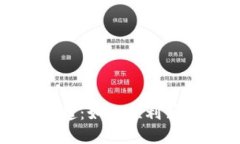 数字钱包的崛起：如何顺