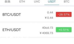 注意：由于你需要的是一